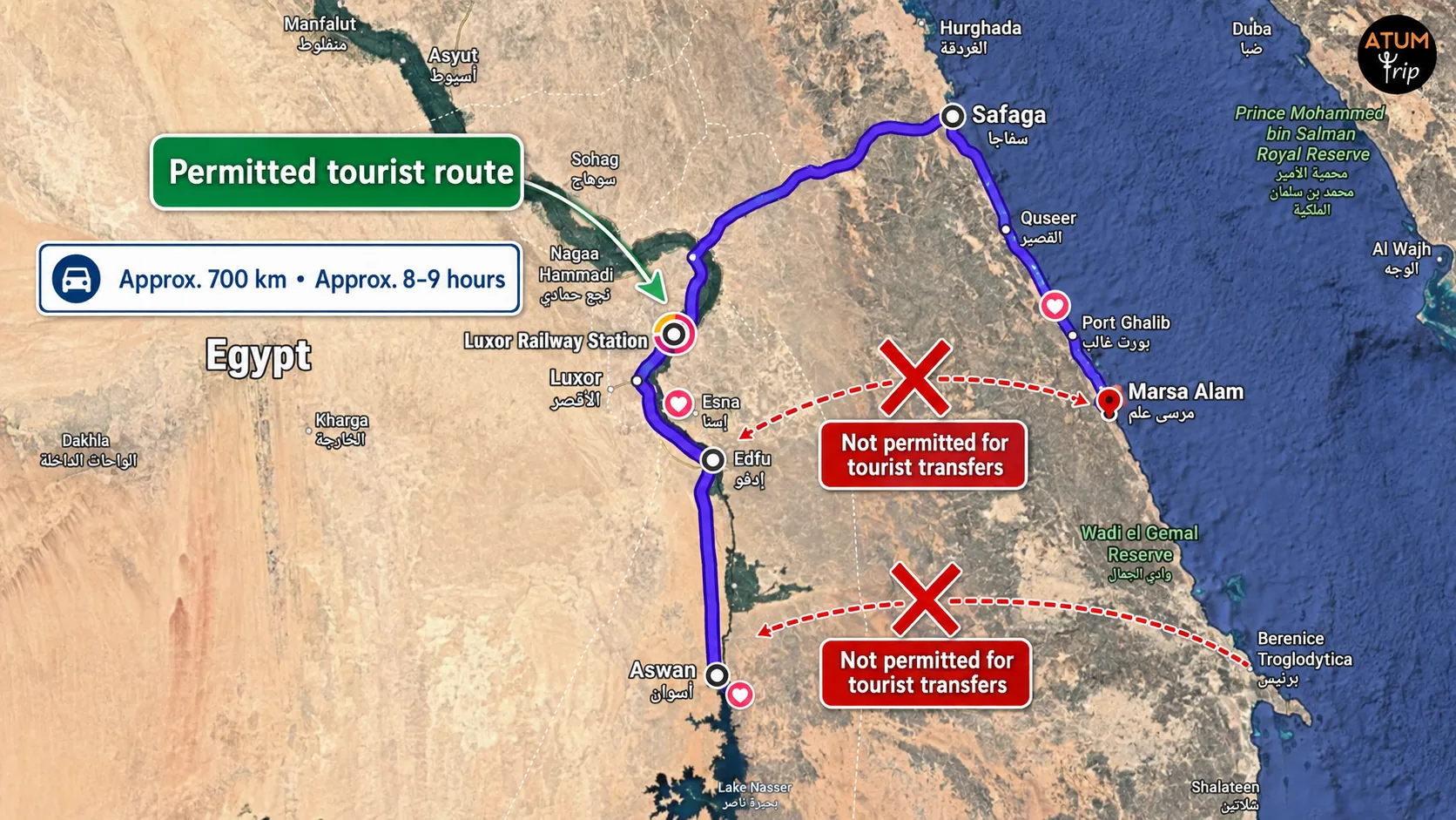 Permitted tourist transfer route from Aswan to Marsa Alam via Luxor and Safaga
